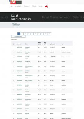 screenshot of https://www.nieruchomoscigda.pl/nieruchomosci/zamiana-mieszkan/oferty?szukaj&SU=1&OF=1&AD=1